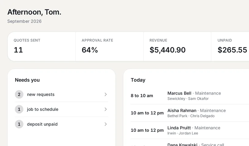 The dashboard: quotes sent, approval rate, revenue, unpaid, and jobs this week, then what needs you and today's visits.