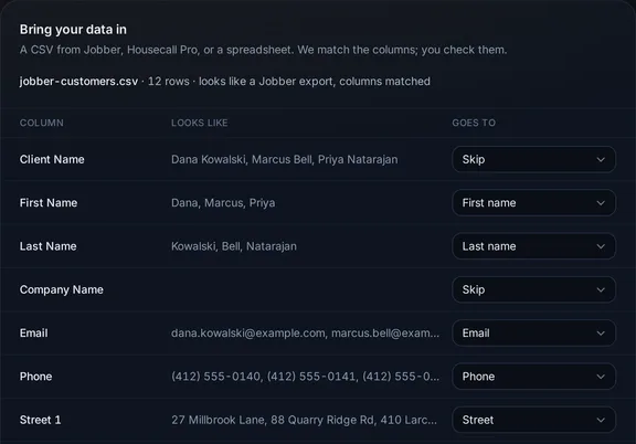The import screen showing a Jobber export recognized, with each column matched to a field.